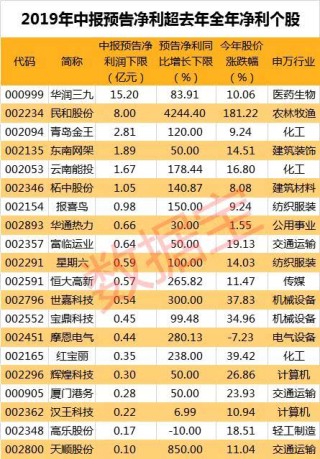 中新网:2024年全年正版免费资料-贝兄念什么