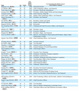 阿里巴巴:2024香港正版资料大全免费-表格斜杠怎么弄