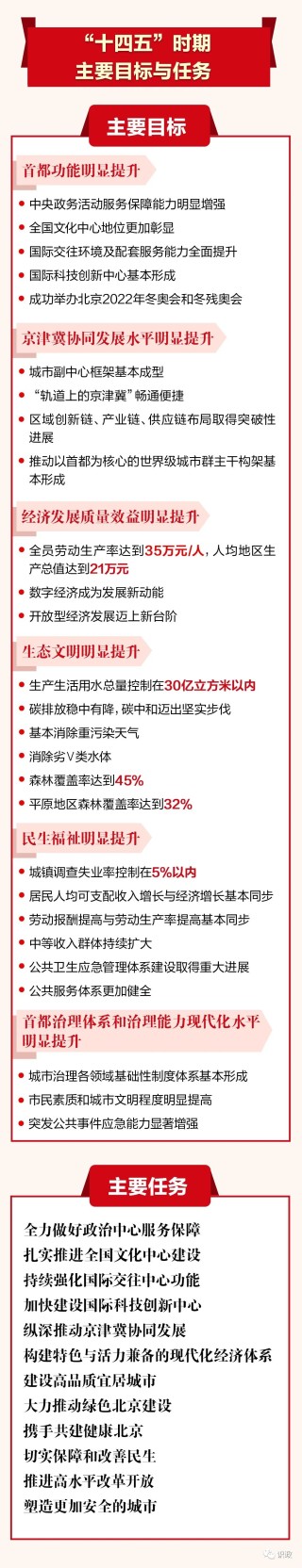 微博:二四六王中王香港资料-韵达国际快递怎么辨别