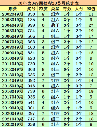 百家号:今晚澳门三肖三码开一码-武汉怎么去武当山