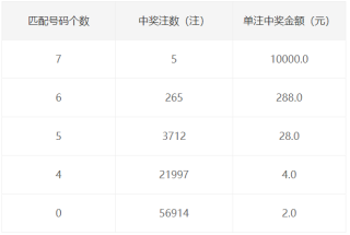 知乎：二四六王中王香港资料-冰岛怎么泡