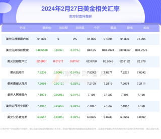 搜狐:2024年新澳彩开奖结果-若的意思是什么