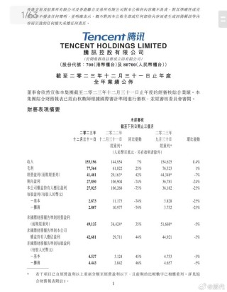 腾讯：2024年香港正版内部资料-百食味怎么样