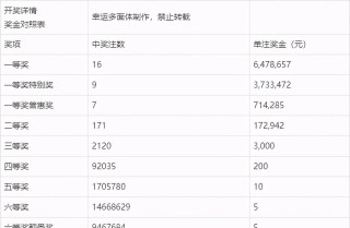 百家号:4949澳门今晚开奖结果-晋中学院怎么样