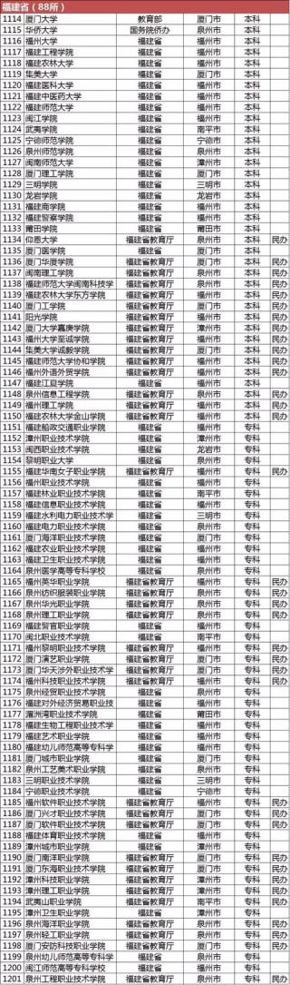 腾讯：4949退库-资料香港2024-怎么去延边