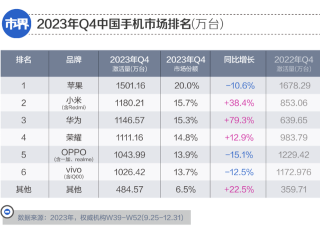 火山视频:新澳六开彩资料2024哪里下载-华为蓝牙耳机怎么连接苹果手机