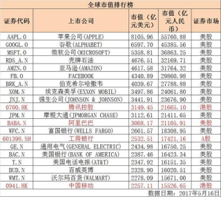 腾讯：管家婆2024年正版资料大全-31省份高考分数线已全部公布