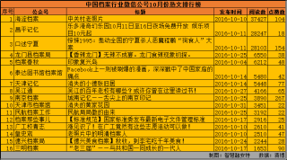 阿里巴巴:新澳门免费资料大全历史记录开马-kw h是什么单位