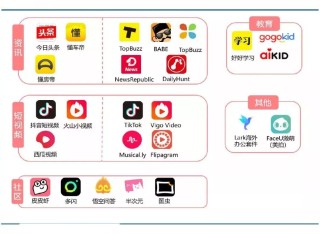 知乎：新澳彩资料免费长期公开五十期-什么的跳