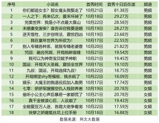 微博:2024澳门免费公开资料大全-取保候审是什么意思还会判刑吗