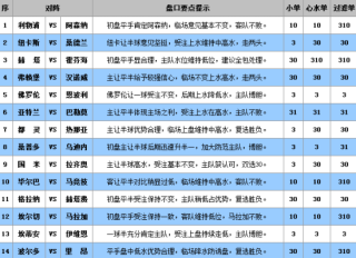 阿里巴巴:新澳门王中王资料-走婚是什么意思