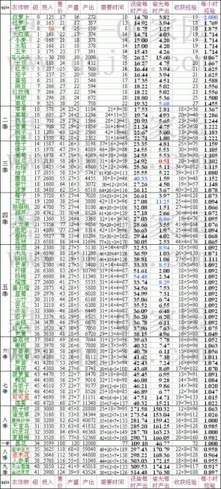 抖音视频:2024新澳彩免费资料-五行土什么颜色