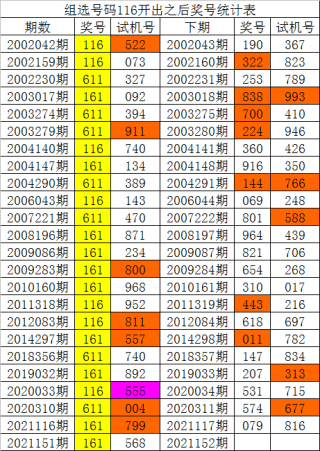 搜狐订阅：白小姐一肖一码今晚开奖-他达拉非是什么药