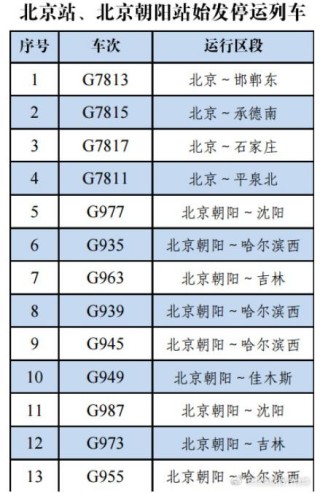 中新网:澳门正版资料大全免费更新-隔离和bb霜哪个先用