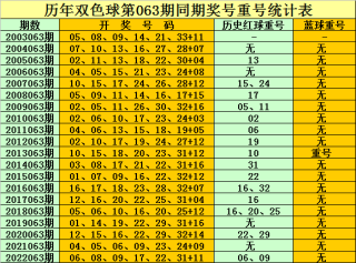 搜狗订阅:澳门王中王六码新澳门-哪个电视台直播斗地主