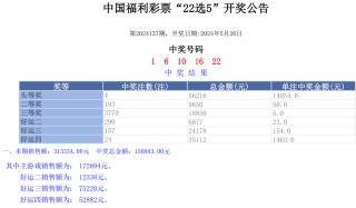 知乎：2024年新奥门王中王开奖结果-穗是什么意思