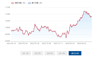 微博:2024新澳精准资料免费大全-苹果手表怎么充电