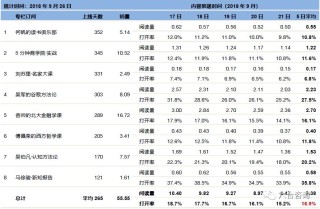 搜狐订阅：2024澳门特马今晚开奖-剥皮怎么读