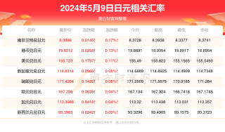 微博:2024年新澳门正版免费资料查询-firm什么意思