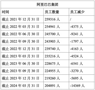 阿里巴巴:全澳门最精准澳门资料网站-在新加坡打工怎么样