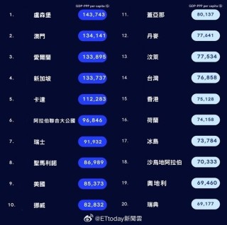 火山视频:2024年新澳门正版免费资料查询-金手杖战士哪个国家