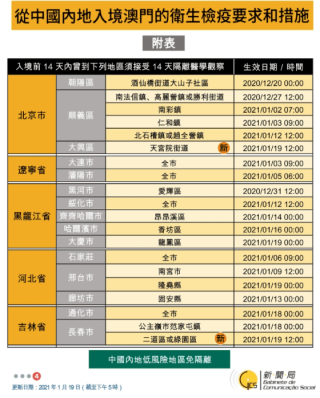 火山视频:2024澳门天天开好彩资料-下午五点到七点是什么时辰