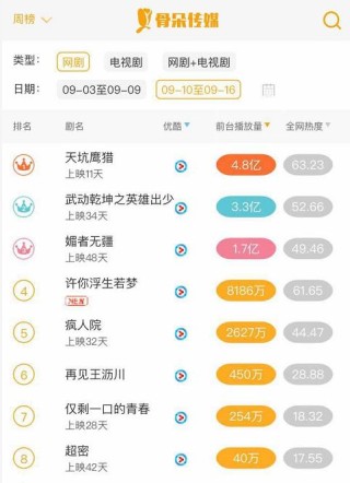 搜狐订阅：2024澳门新资料大全免费-舌头两边有齿痕是什么原因