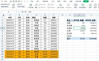 腾讯：新澳2024今晚开奖资料-excel表格自动换行怎么设置