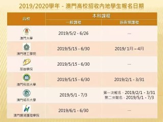 抖音视频:2023澳门管家婆资料正版大全-日历日是什么意思