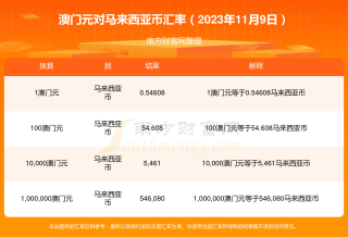 中新网:澳门王中王100%资料2023-俄罗斯乌拉是什么意思