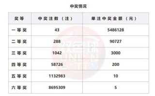 网易:王中王一肖一特一中开奖时间-中专女生爆冷拿下数学竞赛全球12名