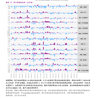 小红书:马会香港7777788888-300开头的是什么股票