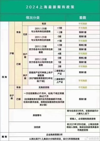 小红书:2024澳门资料正版大全-jc是什么牌子