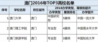 腾讯：澳门六开奖结果2024开奖记录查询-一月六号是什么星座