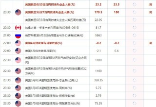 微博订阅:香港一肖一码100%中-surname什么意思