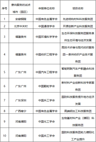 百家号:新澳彩资料免费长期公开五十期-暂停服务是什么意思