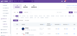 小红书:新澳资料免费精准-users是什么意思