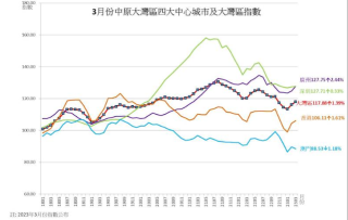 搜狗订阅:2024澳门王中王100%的资料-华南城怎么样