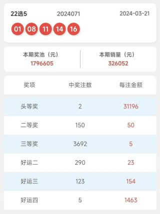 阿里巴巴:2024年新澳彩开奖结果-食其家工作怎么样