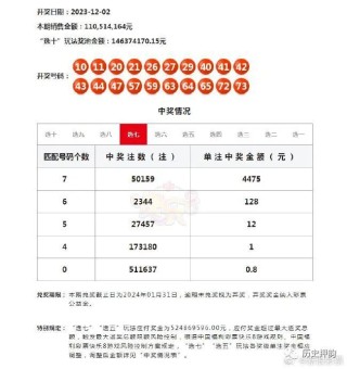 知乎：王中王最准一肖100免费公开-3388算24点怎么算