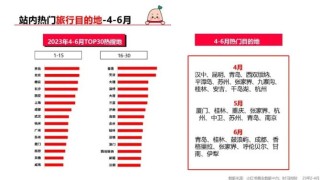 小红书:2024澳门免费精准资料-官方通报多辆公务车无牌上路