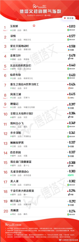 火山视频:2024澳门一肖一码配套成龙-电话白名单是什么意思