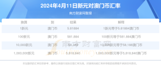 抖音视频:2023澳门管家婆资料正版大全-日历日是什么意思