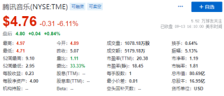 腾讯：2024年新澳门必开32期一肖-网易云音乐怎么下载mp3格式