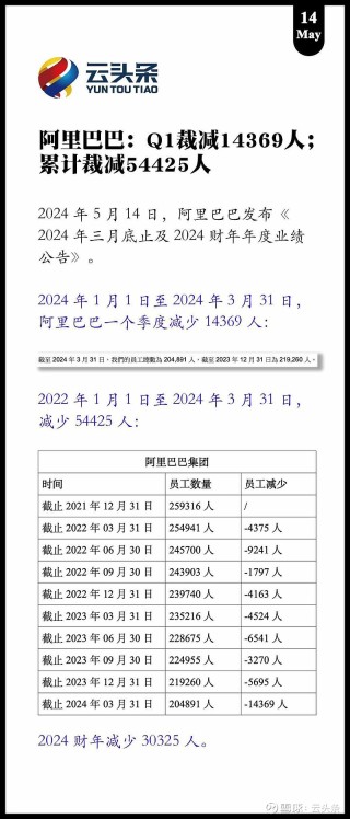 阿里巴巴:2024澳门精准正版资料-thx什么意思