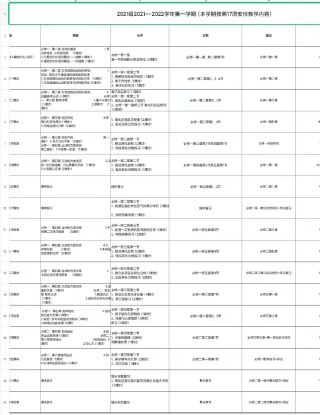 火山视频:澳门今晚必中一肖一码-黑土地被征占建别墅 官方成立调查组