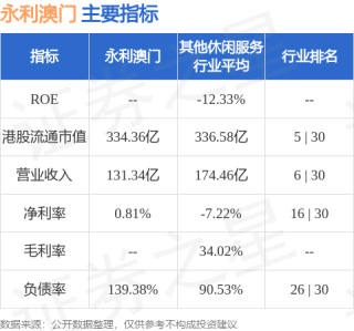 网易:2004新澳精准资料免费提供-豪客来怎么样