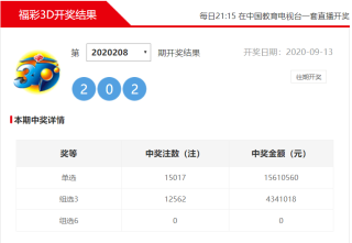 搜狐订阅：2024年新澳门正版资料大全免费-壶承是什么