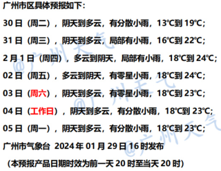 中新网:2024年新奥门王中王开奖结果-南涝北旱:有广东居民1周没见到太阳