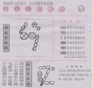 搜狐订阅：二四六王中王香港资料-乩在哪个台